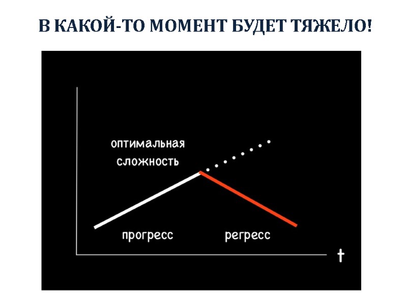 В КАКОЙ-ТО МОМЕНТ БУДЕТ ТЯЖЕЛО!